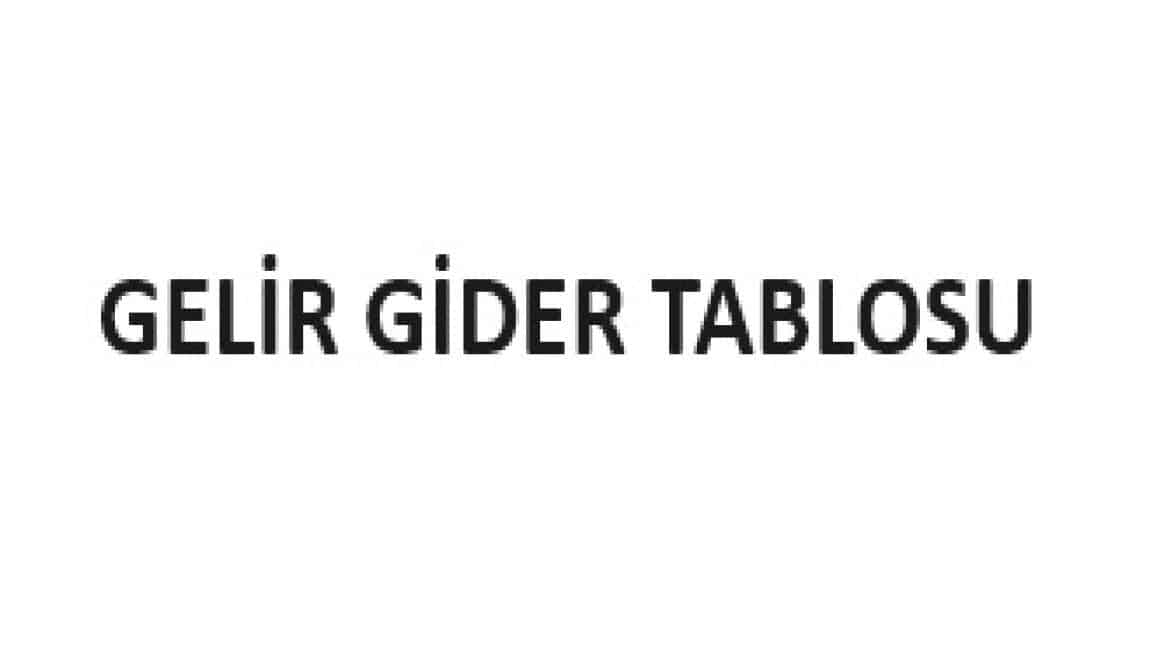 Gelir- Gider Tablosu